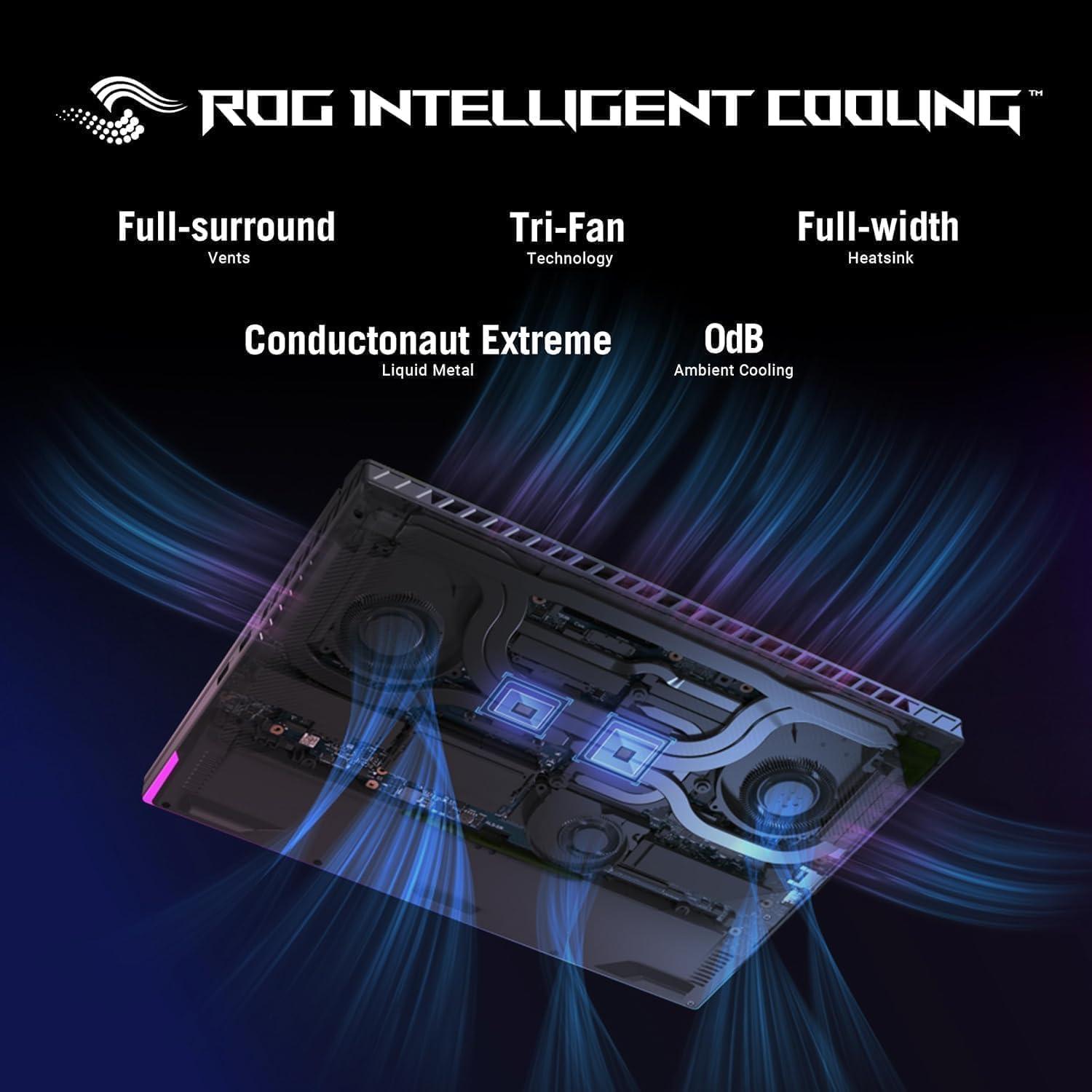 ASUS ROG Strix G16 - KI-Workstation (Pro), TGP/TDP stoppt Bottlenecks